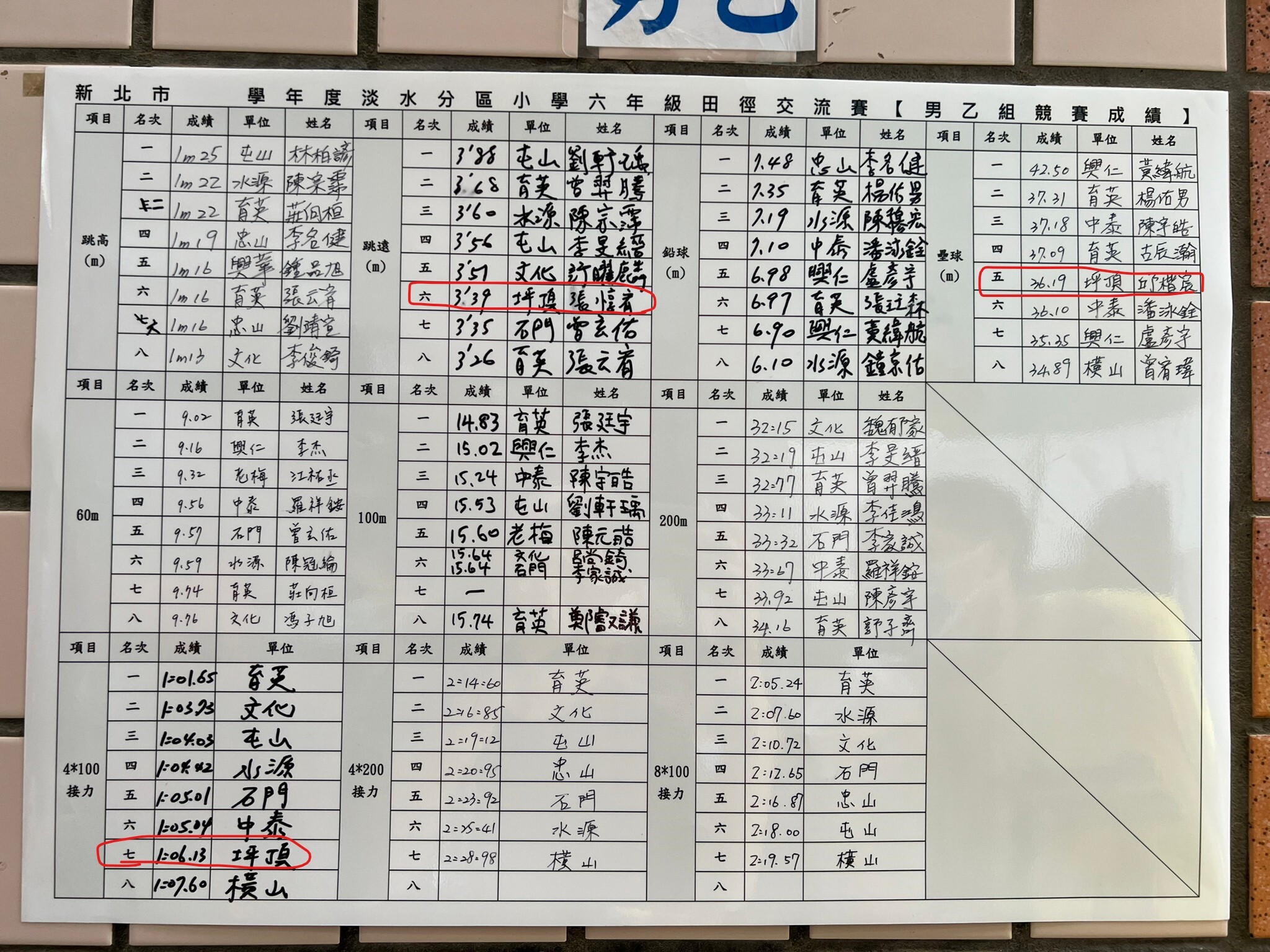 1